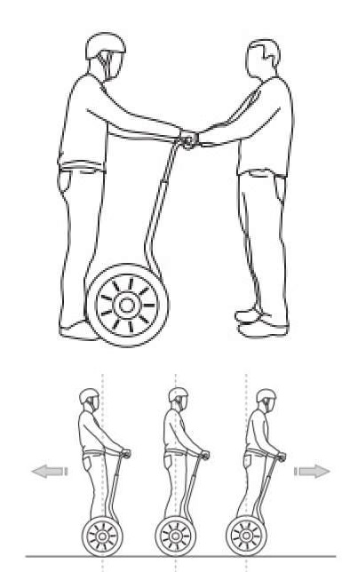 Segway